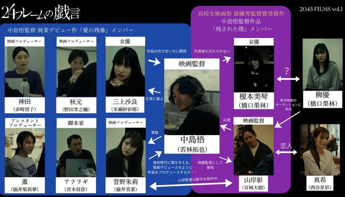 Ririka Fukui Nackt 12548